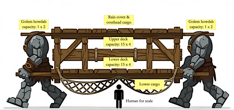File:Golem palake.png